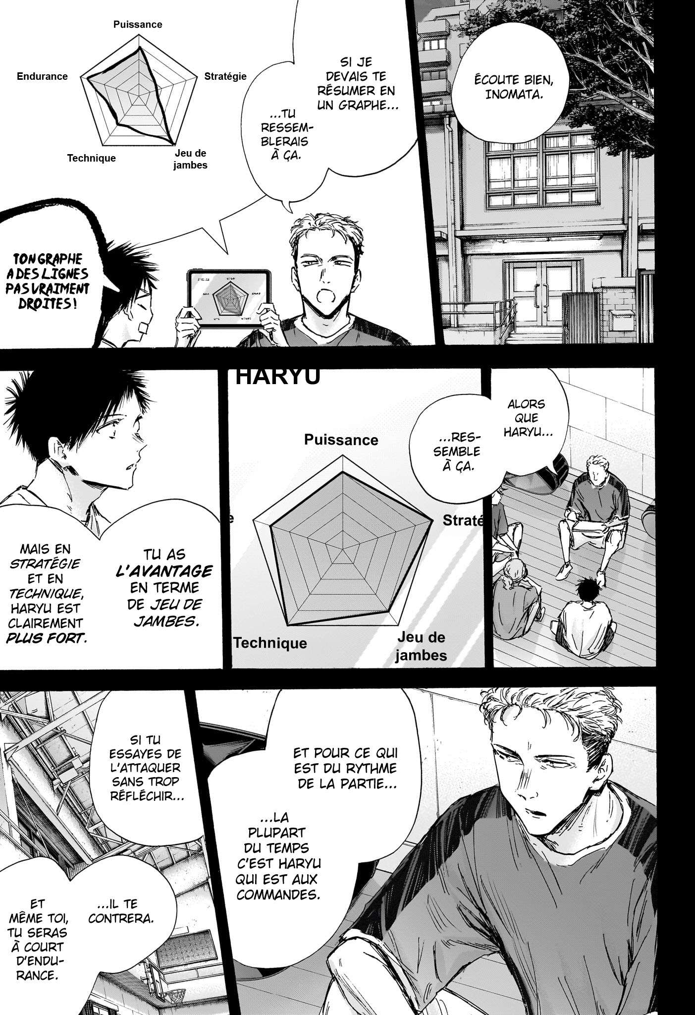 Read Blue Box VF Manga Online