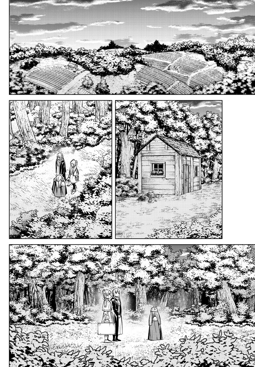 Read Frieren Fr Manga Online