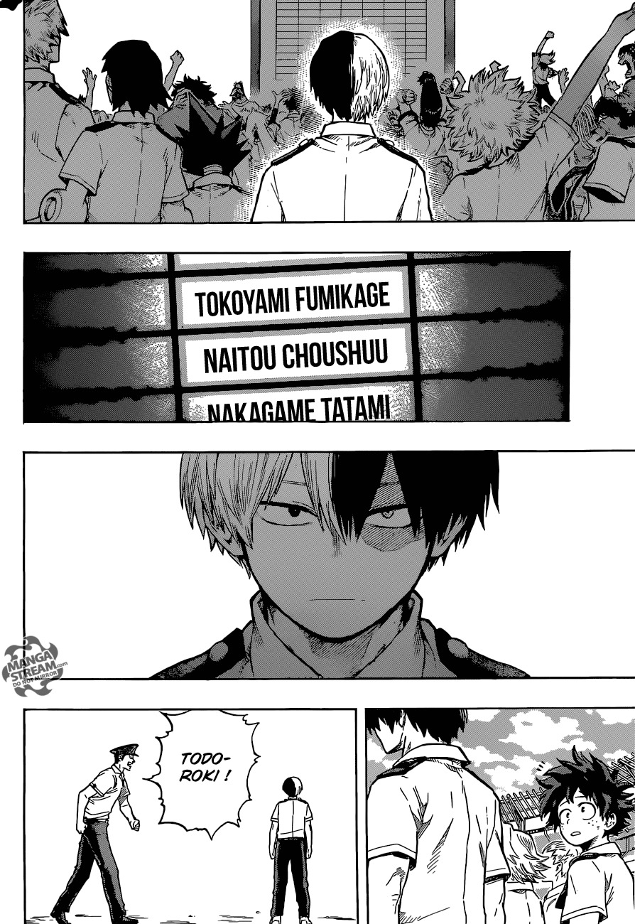 Read My Hero Academia VF Manga Online