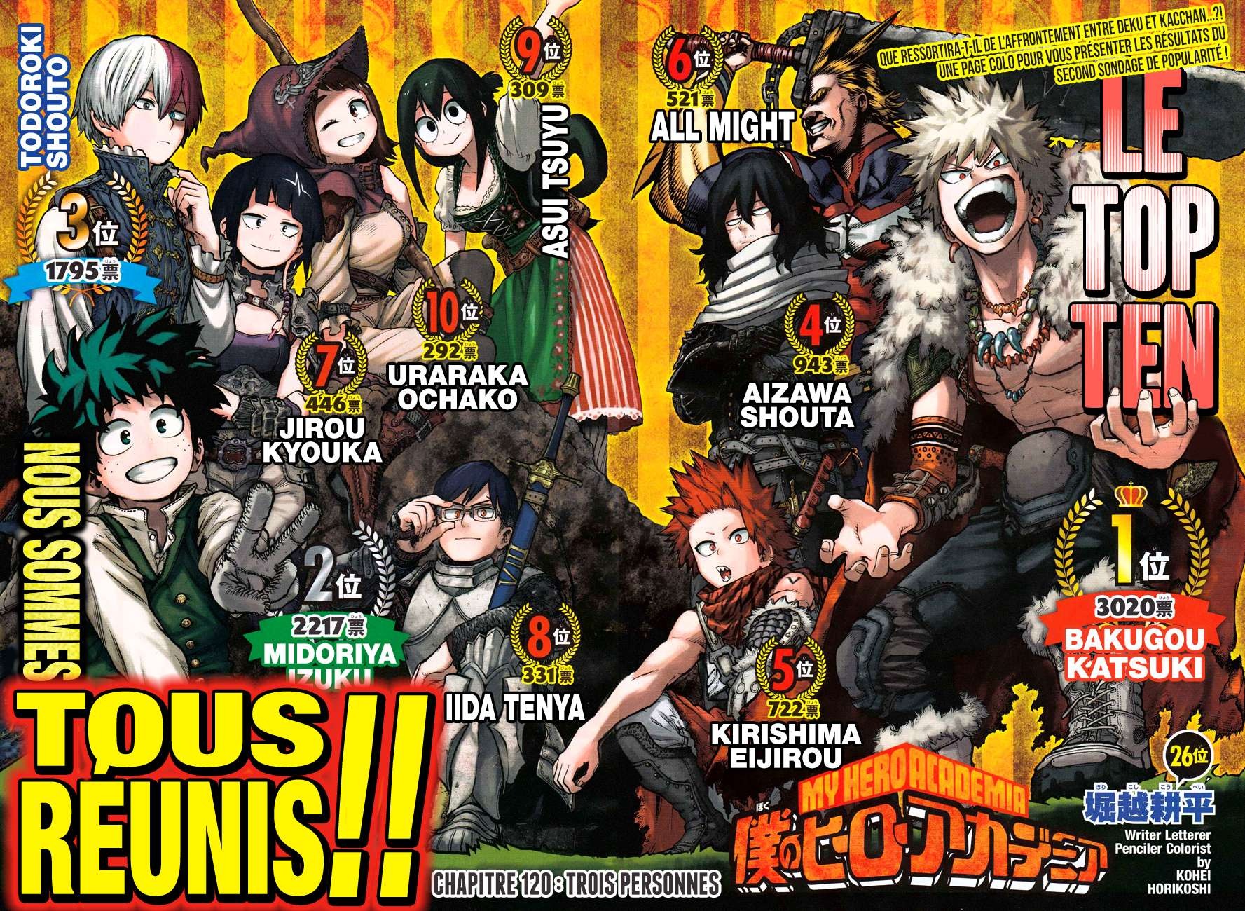 Read My Hero Academia VF Manga Online