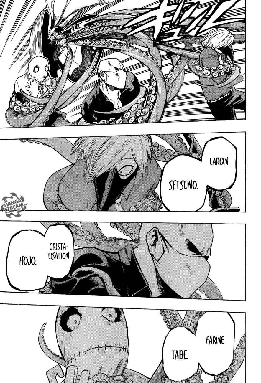 Read My Hero Academia VF Manga Online