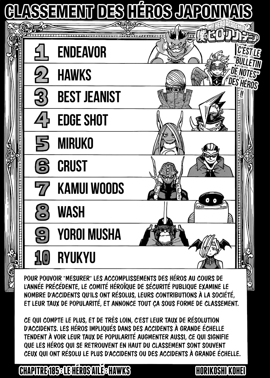 Read My Hero Academia VF Manga Online