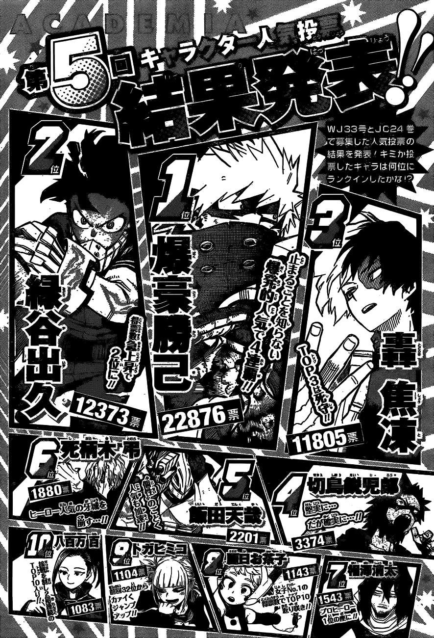 Read My Hero Academia VF Manga Online