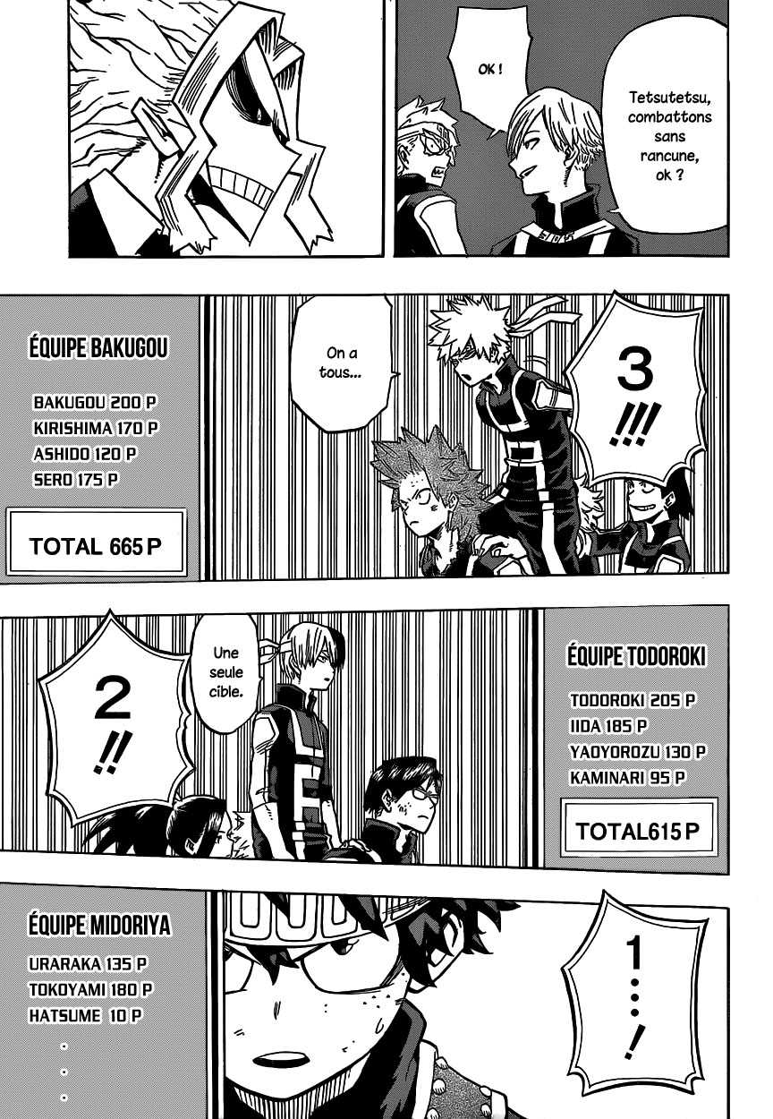 Read My Hero Academia VF Manga Online