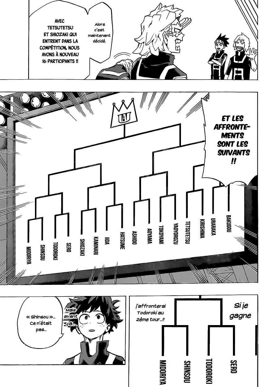 Read My Hero Academia VF Manga Online