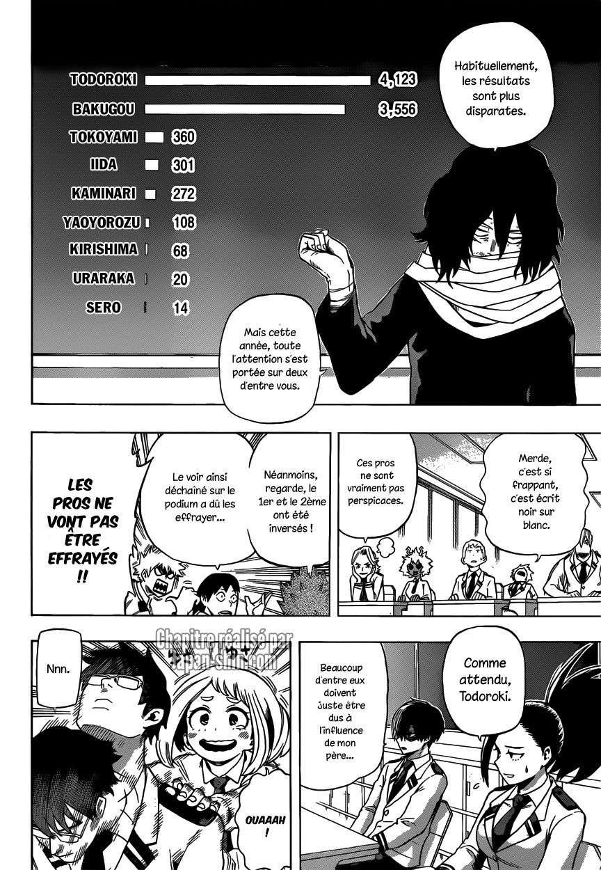 Read My Hero Academia VF Manga Online