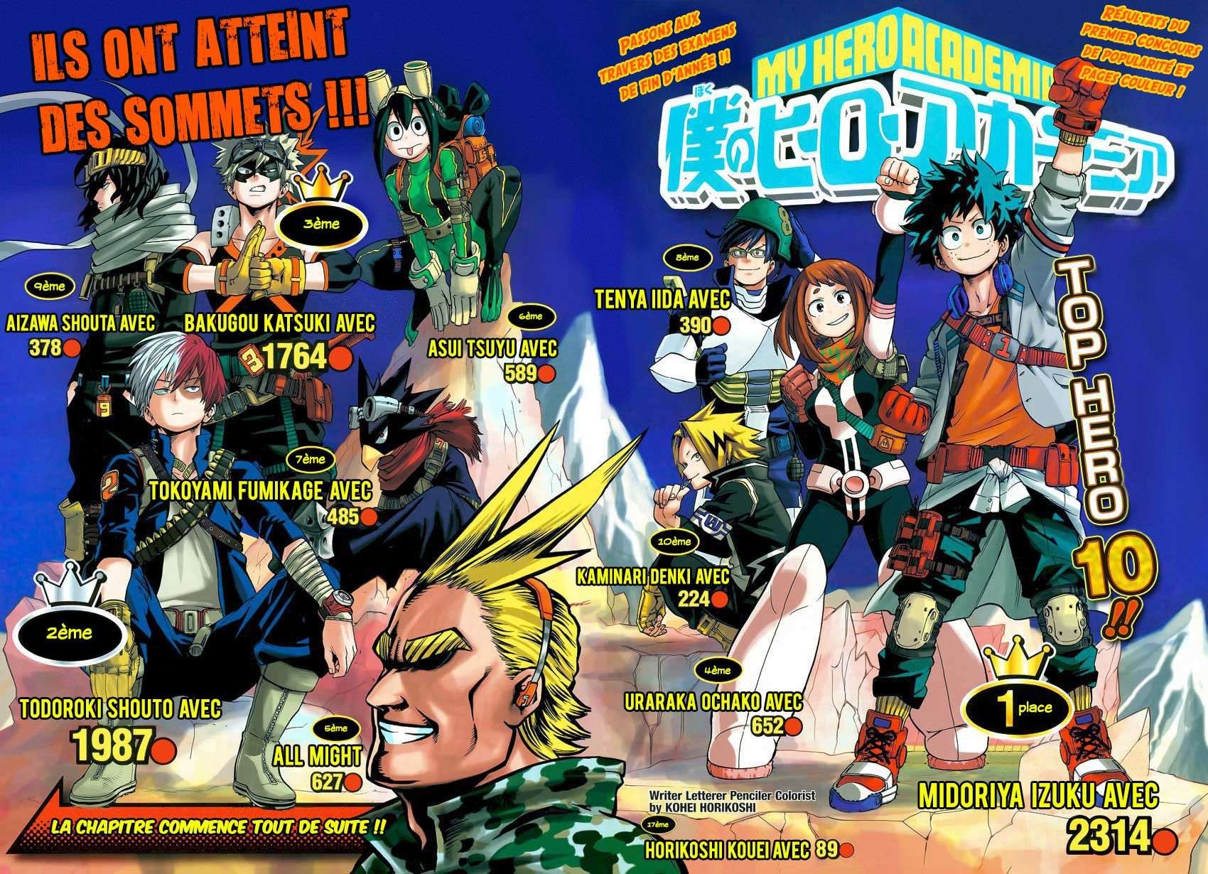 Read My Hero Academia VF Manga Online