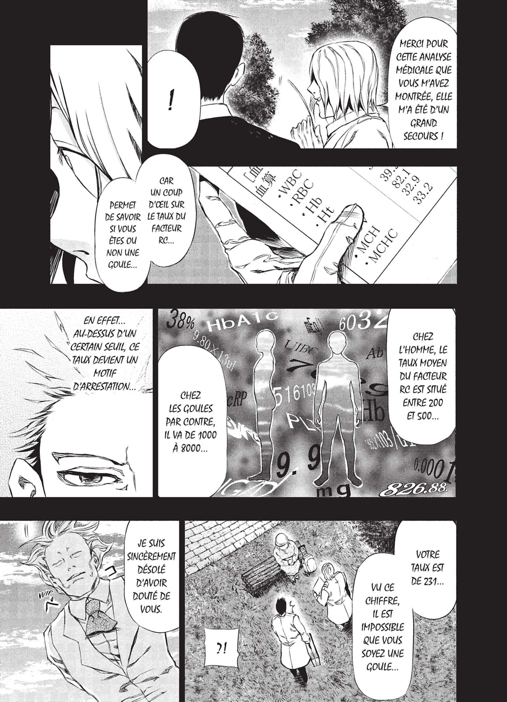 Read Tokyo Ghoul Fr Manga Online