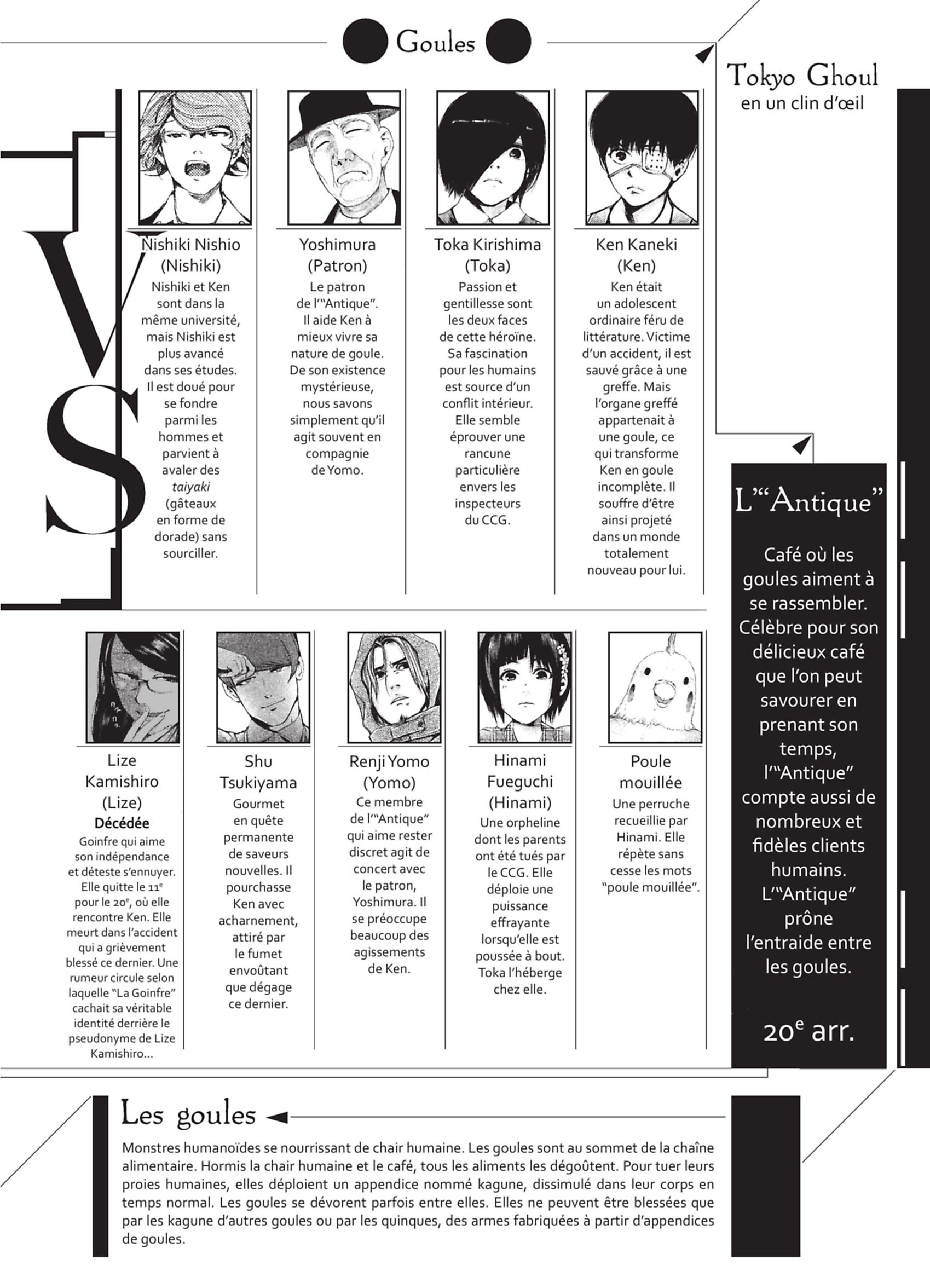 Read Tokyo Ghoul Fr Manga Online
