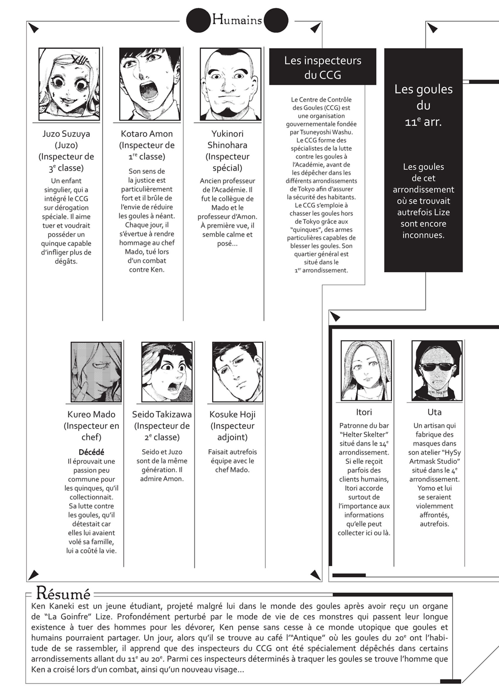 Read Tokyo Ghoul Fr Manga Online