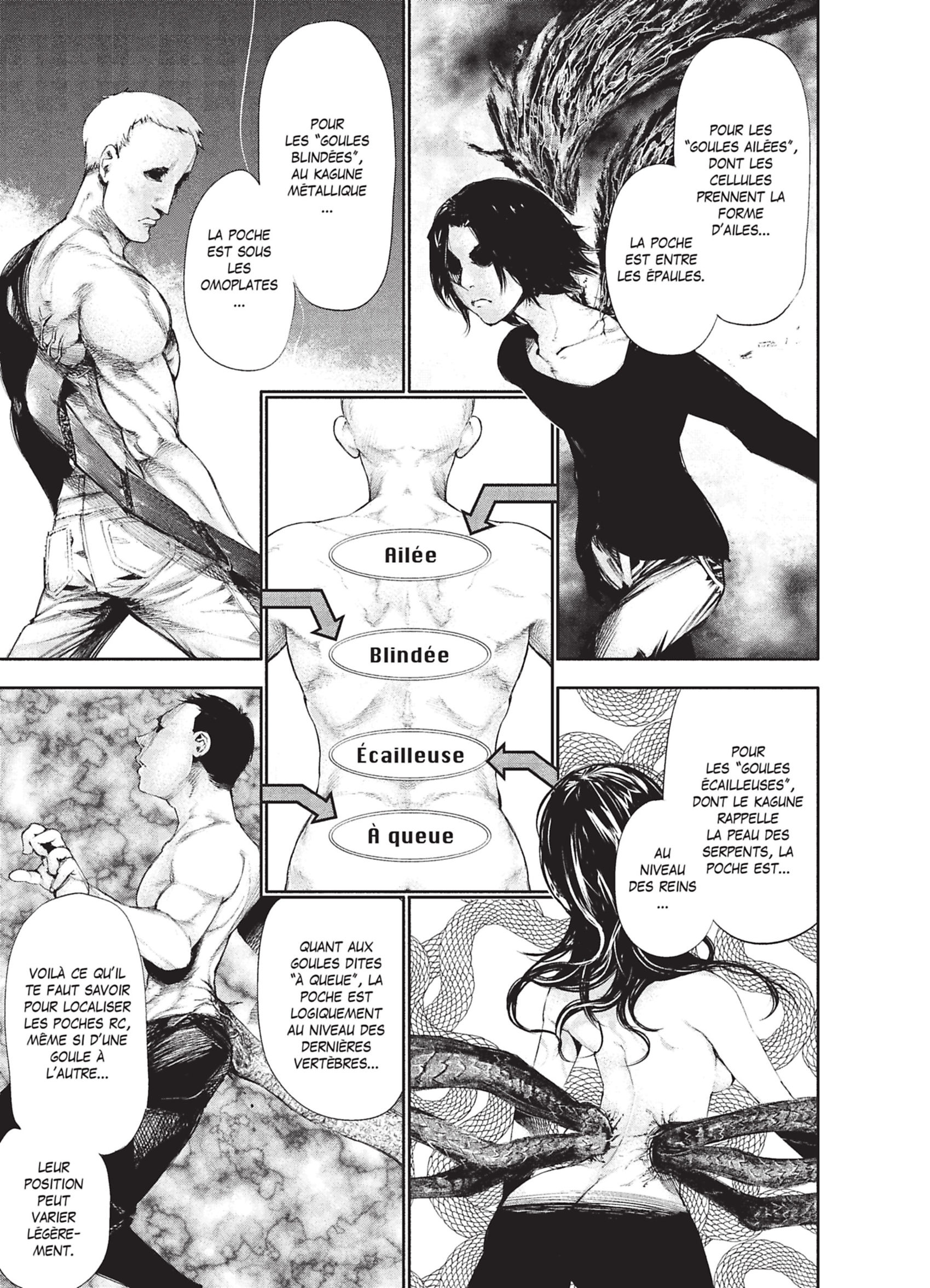 Read Tokyo Ghoul Fr Manga Online