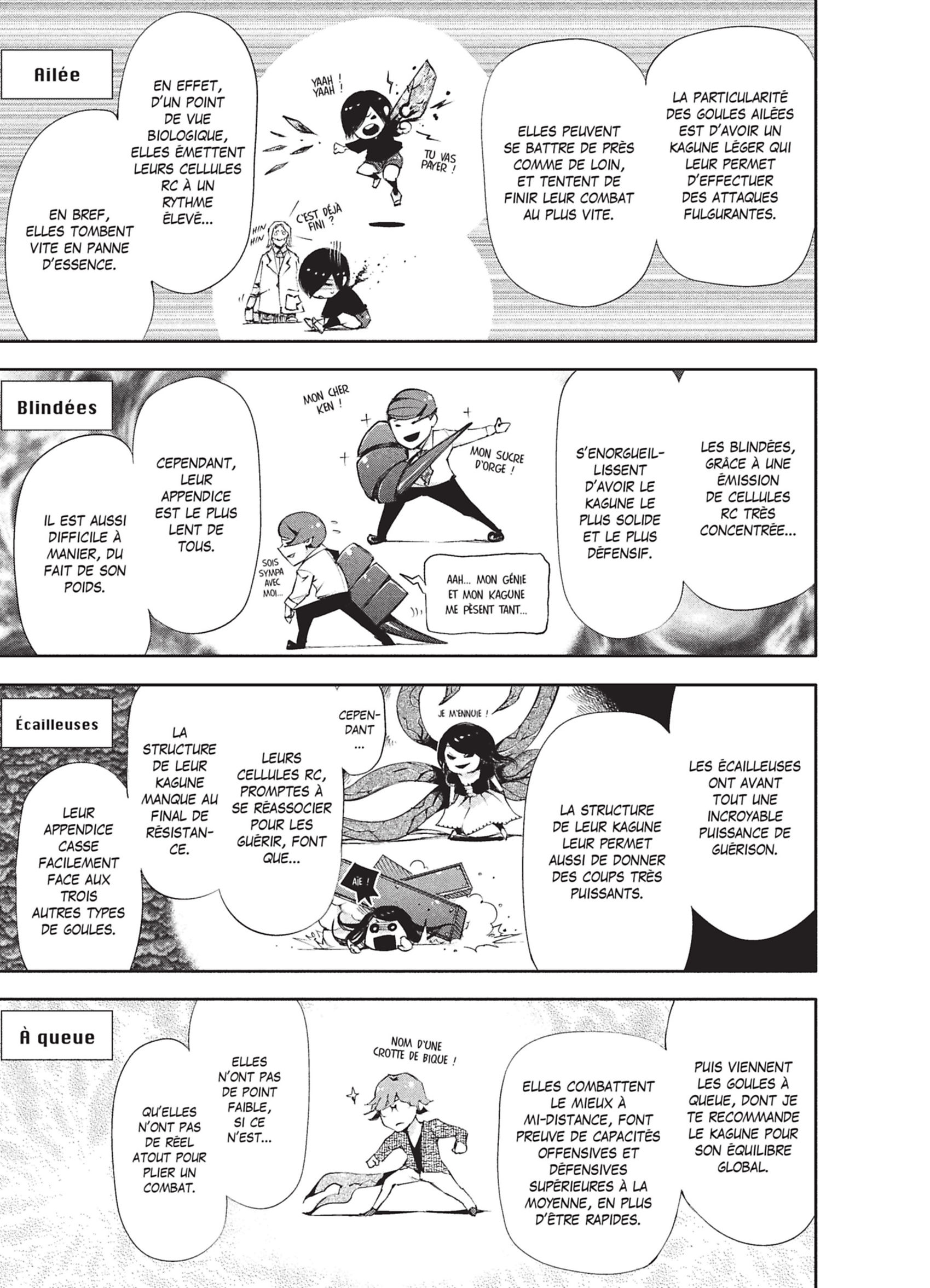 Read Tokyo Ghoul Fr Manga Online
