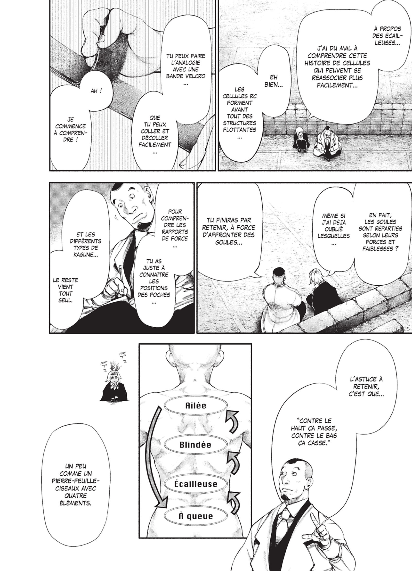 Read Tokyo Ghoul Fr Manga Online