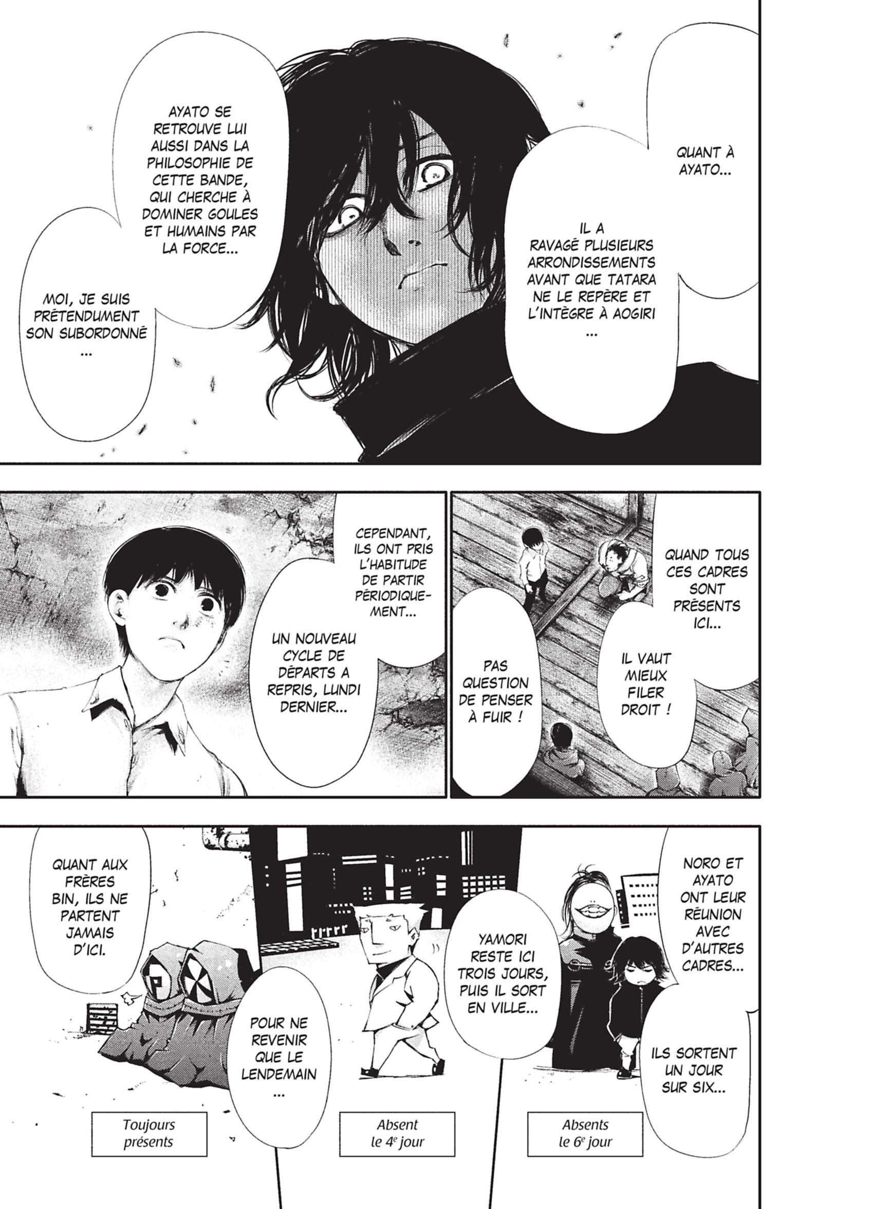 Read Tokyo Ghoul Fr Manga Online