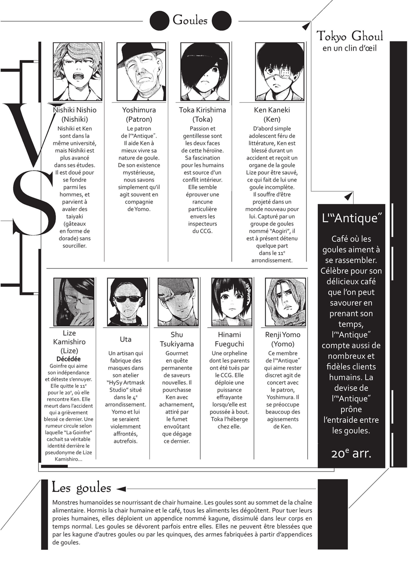 Read Tokyo Ghoul Fr Manga Online
