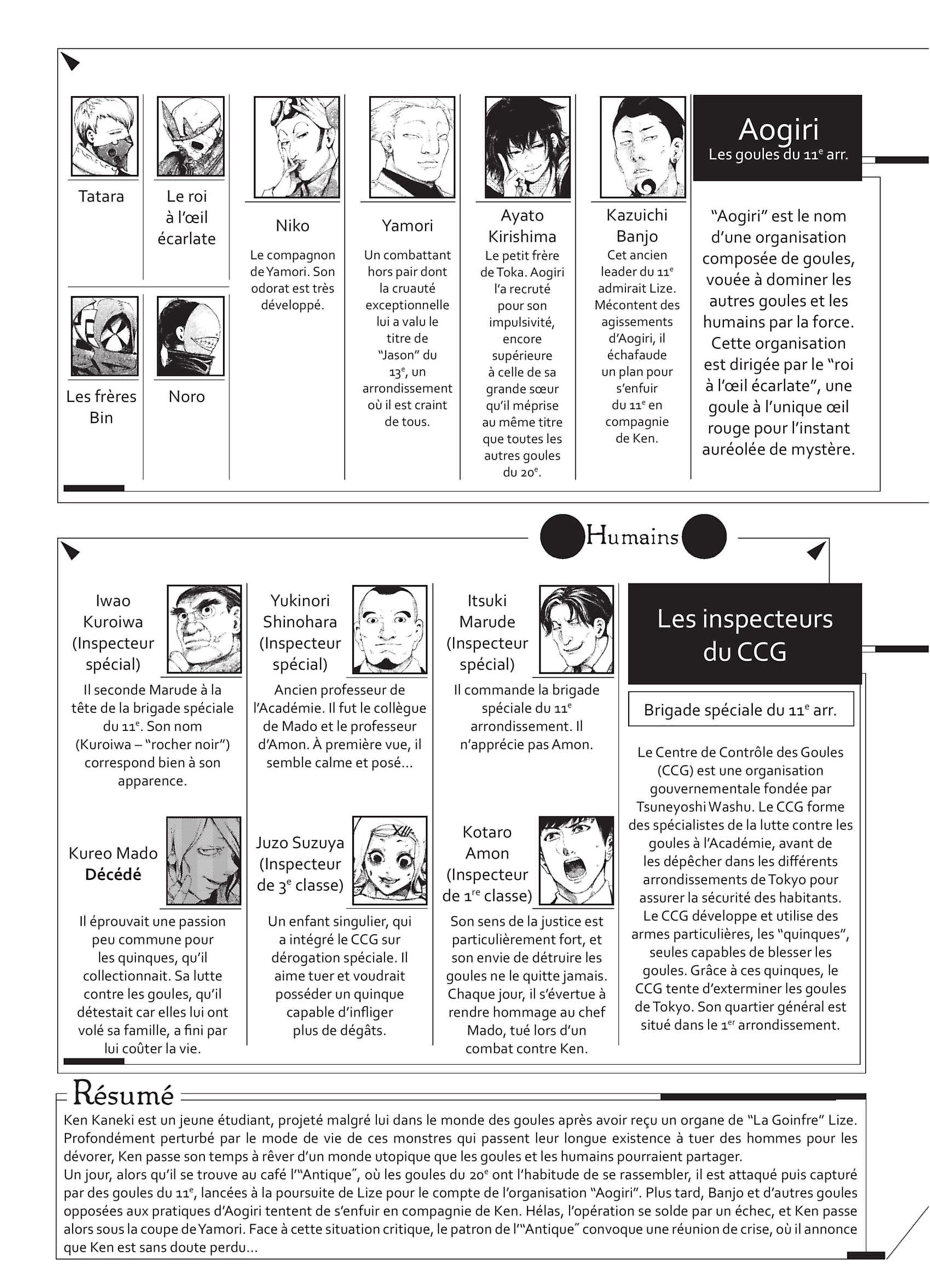 Read Tokyo Ghoul Fr Manga Online