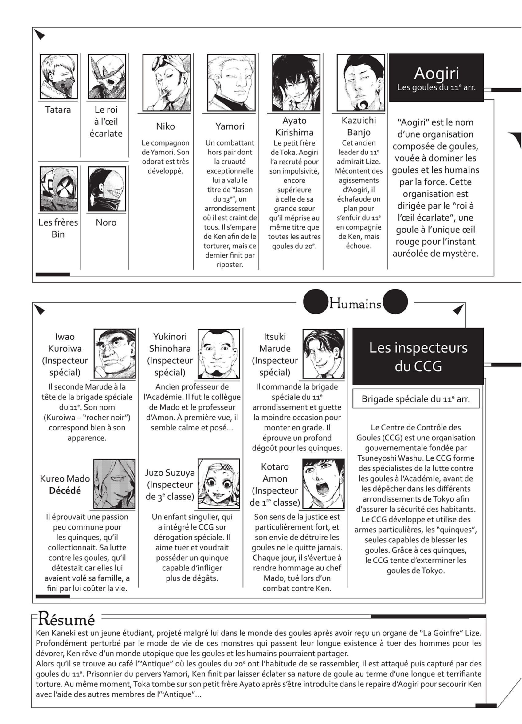 Read Tokyo Ghoul Fr Manga Online