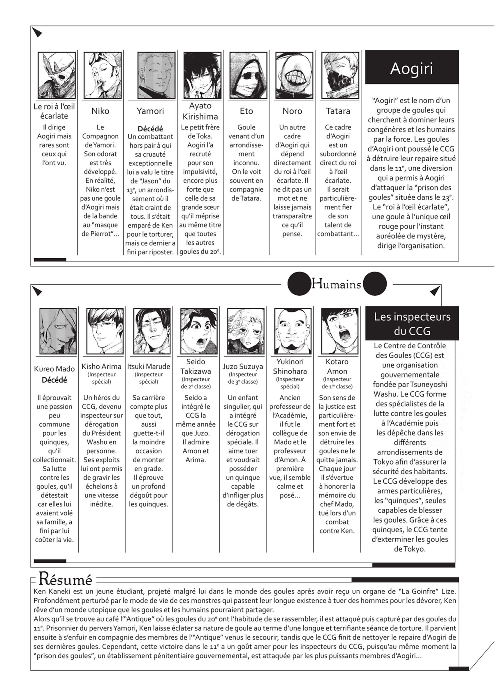 Read Tokyo Ghoul Fr Manga Online