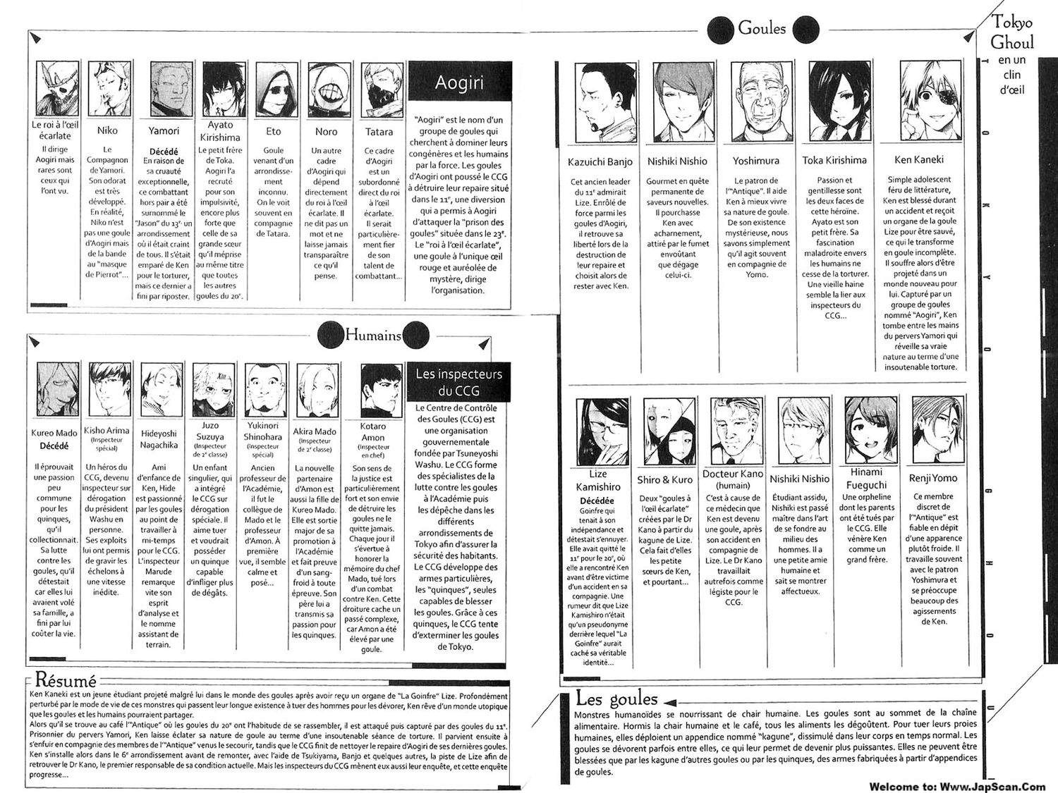 Read Tokyo Ghoul Fr Manga Online