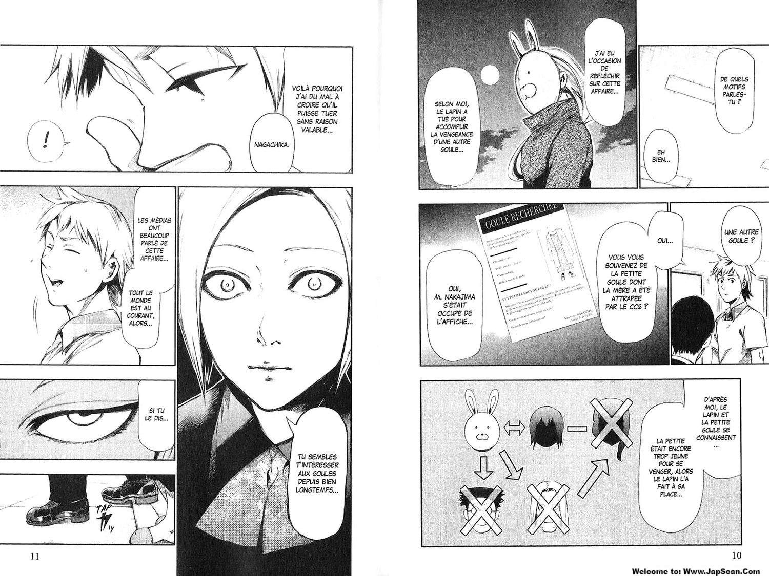 Read Tokyo Ghoul Fr Manga Online