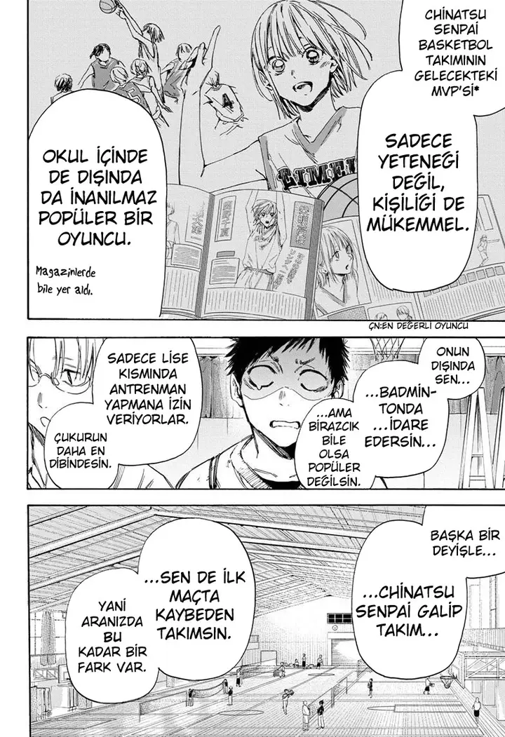 Read Blue Box Tr Manga Online