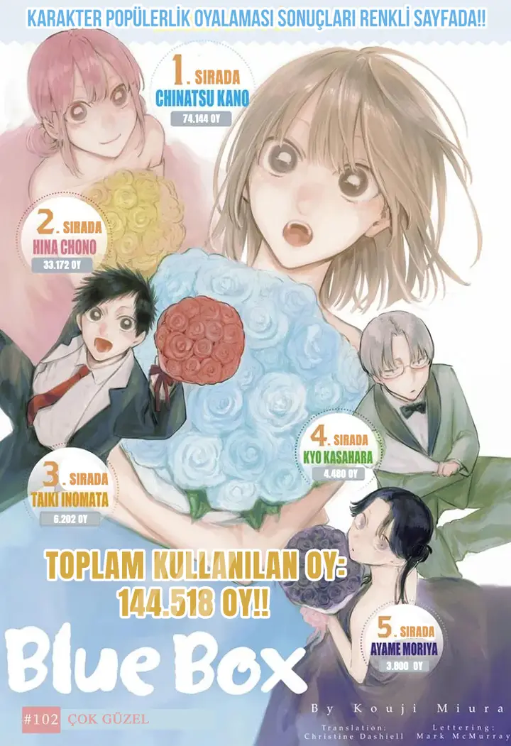 Read Blue Box Tr Manga Online