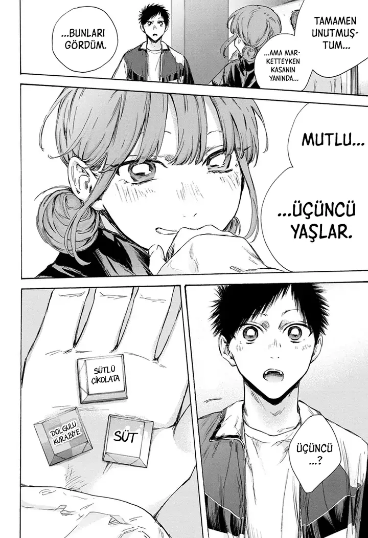 Read Blue Box Tr Manga Online