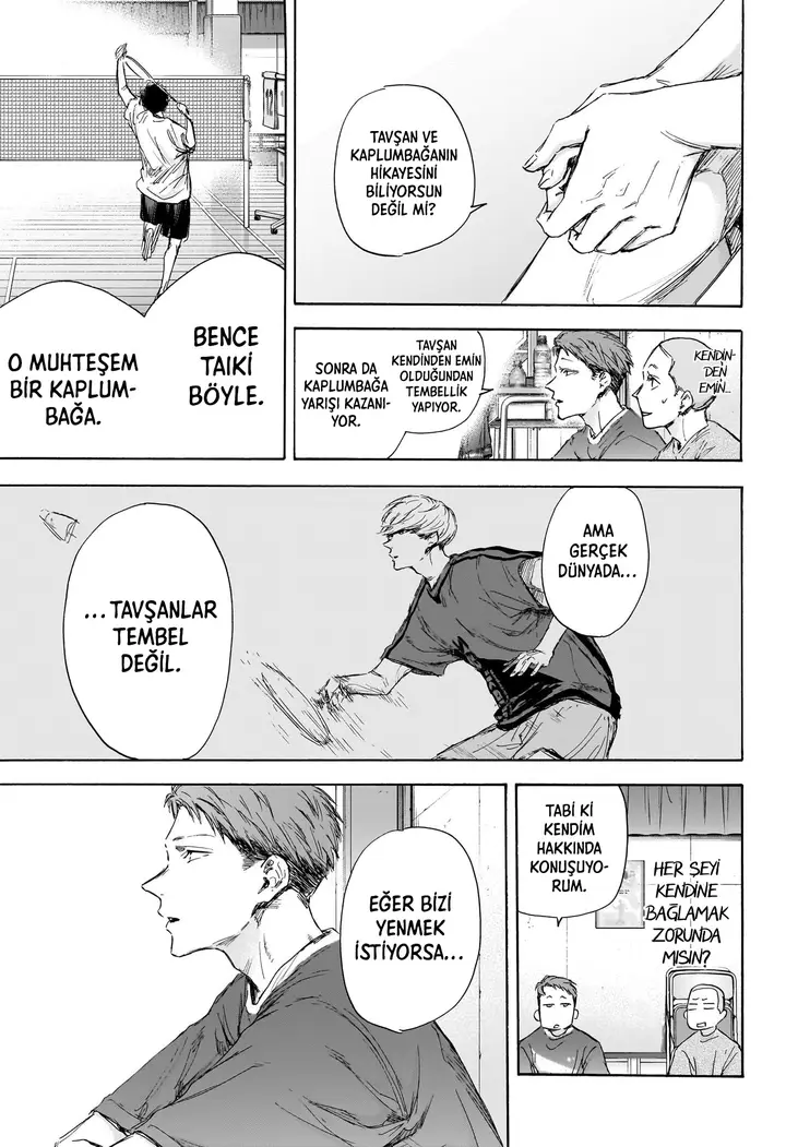 Read Blue Box Tr Manga Online