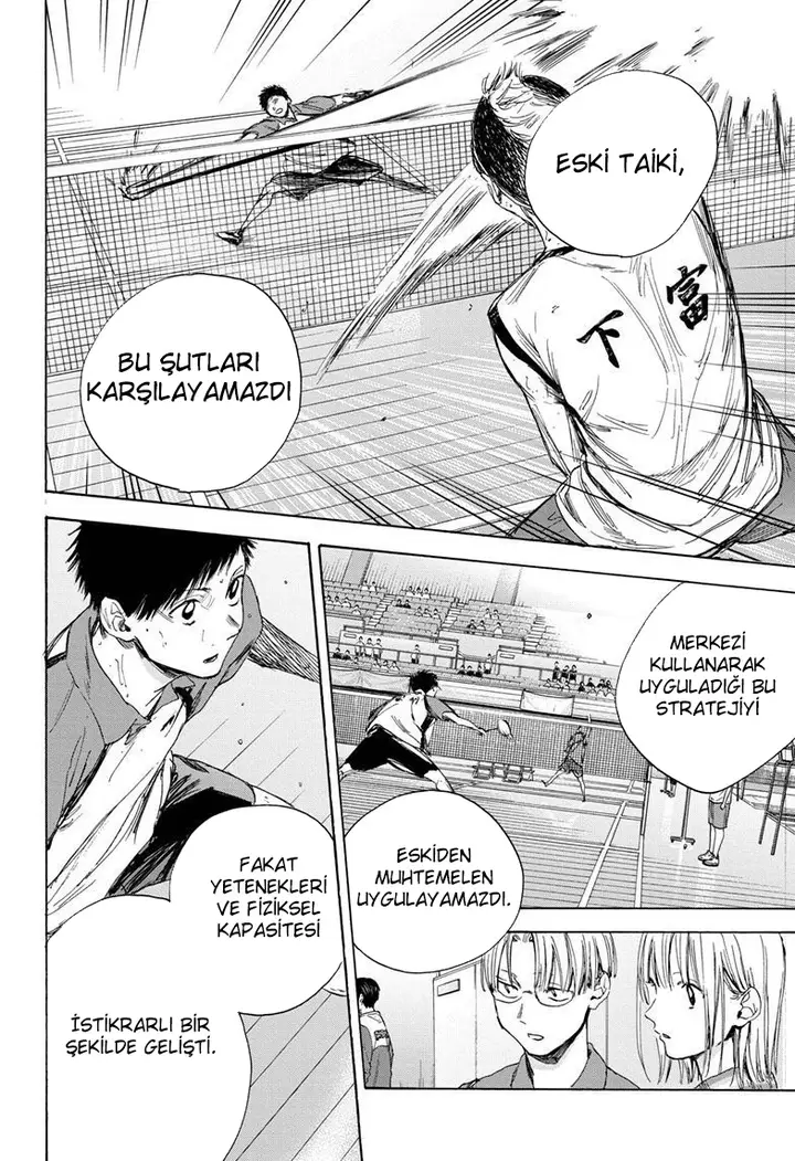 Read Blue Box Tr Manga Online