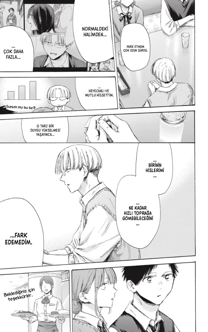 Read Blue Box Tr Manga Online