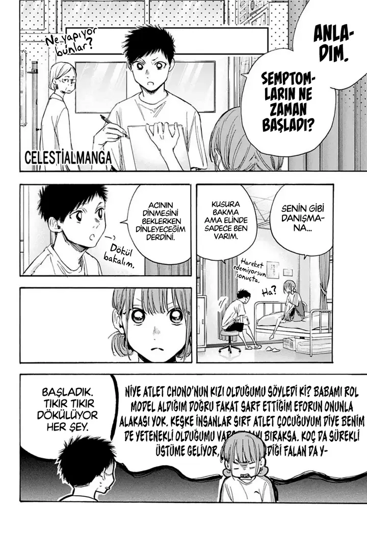Read Blue Box Tr Manga Online