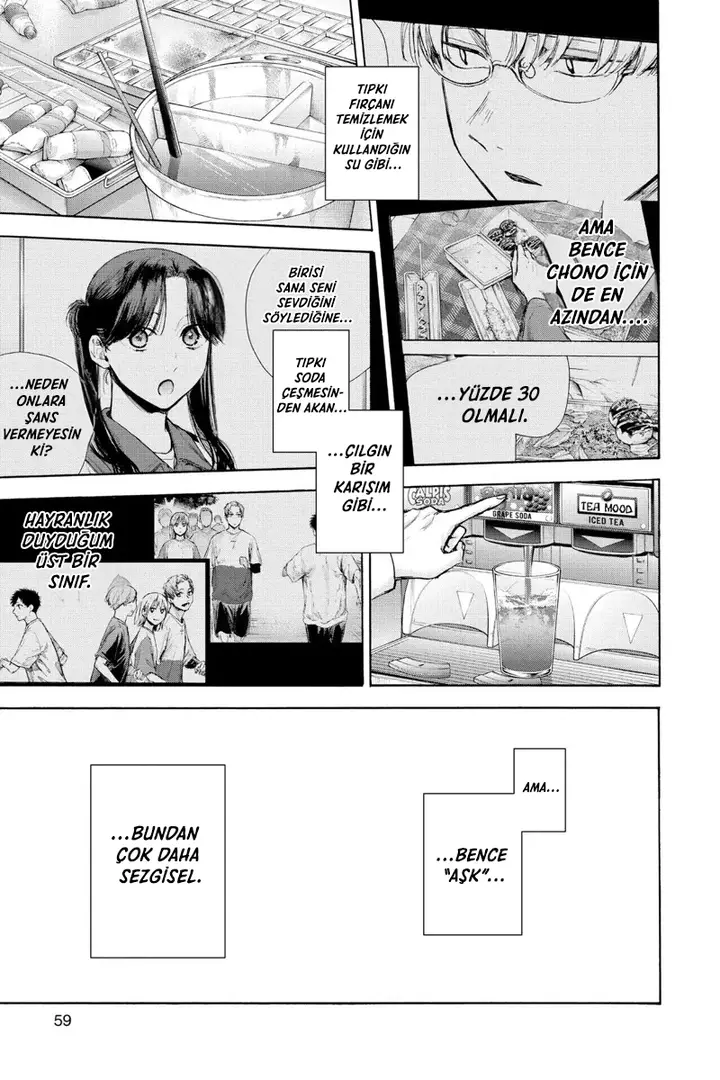 Read Blue Box Tr Manga Online