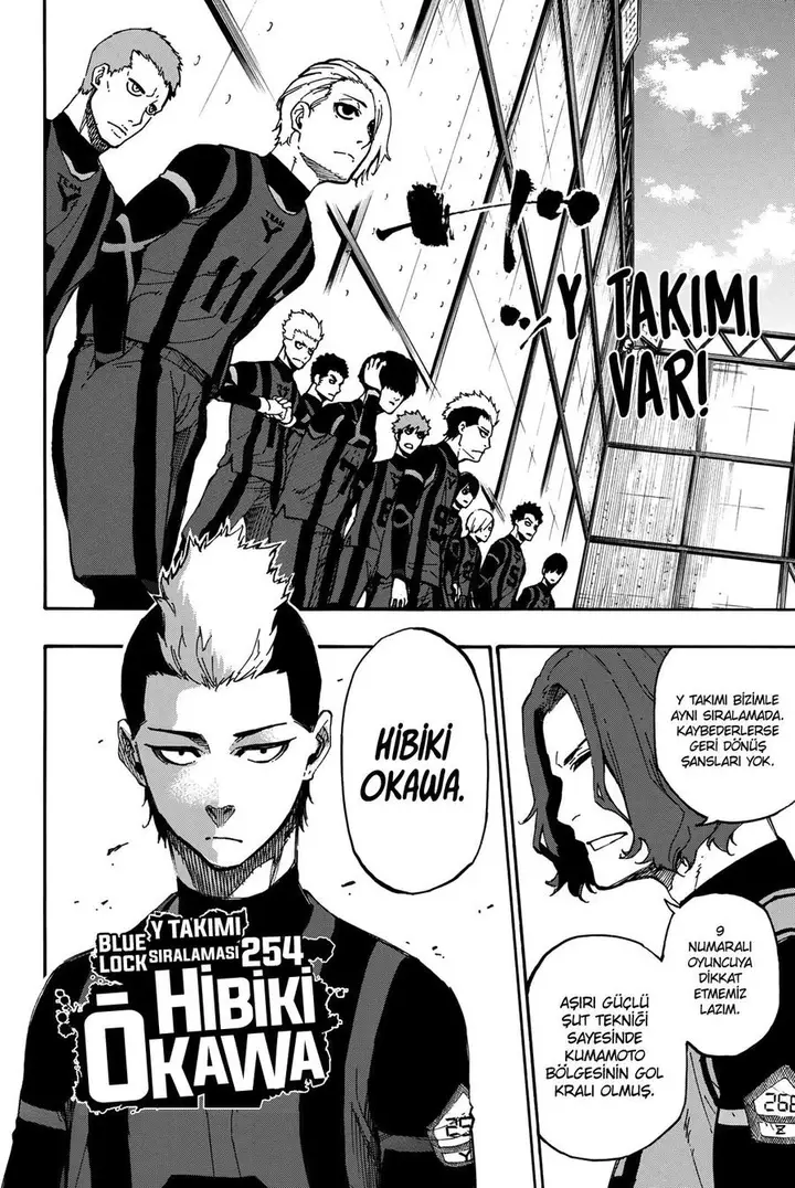 Read Blue Lock Tr Manga Online