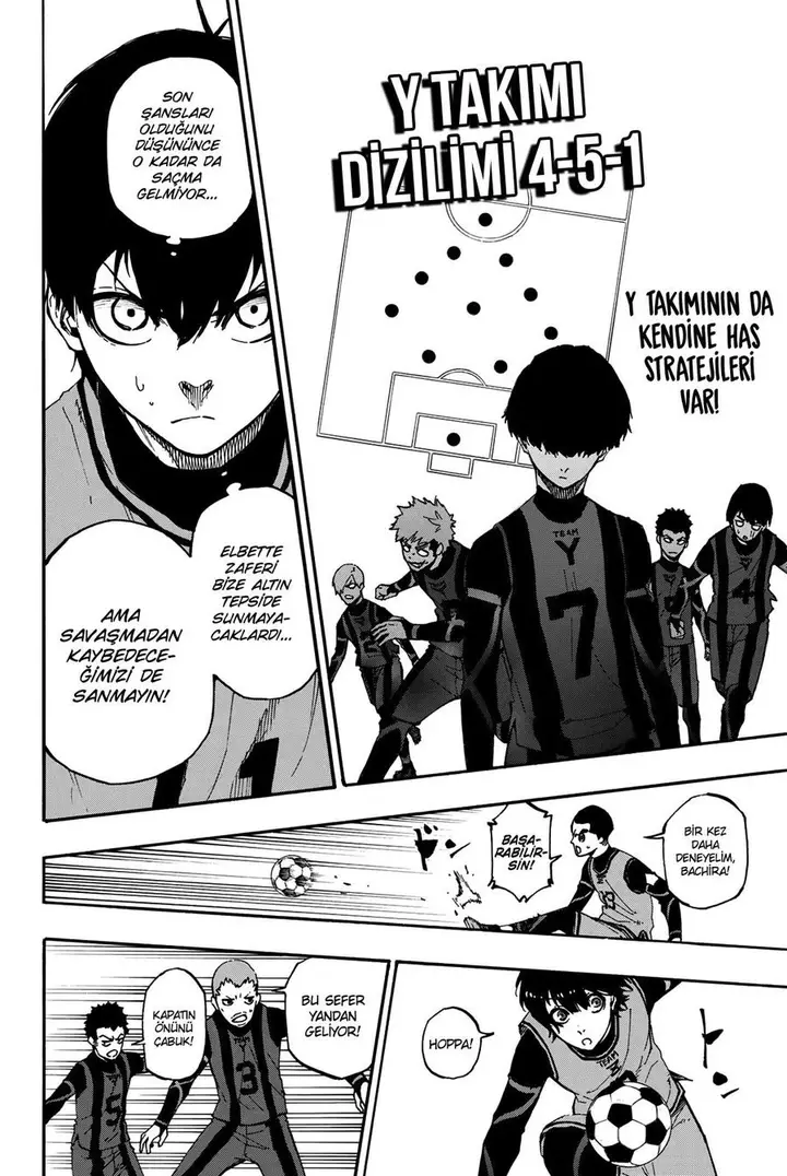 Read Blue Lock Tr Manga Online