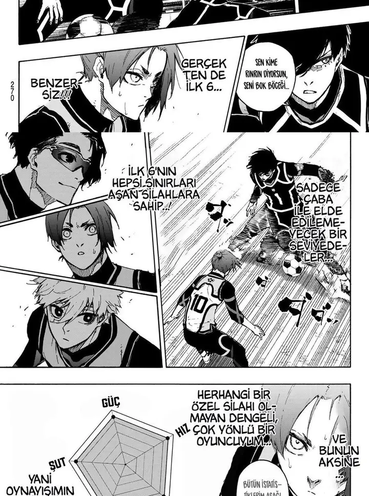 Read Blue Lock Tr Manga Online