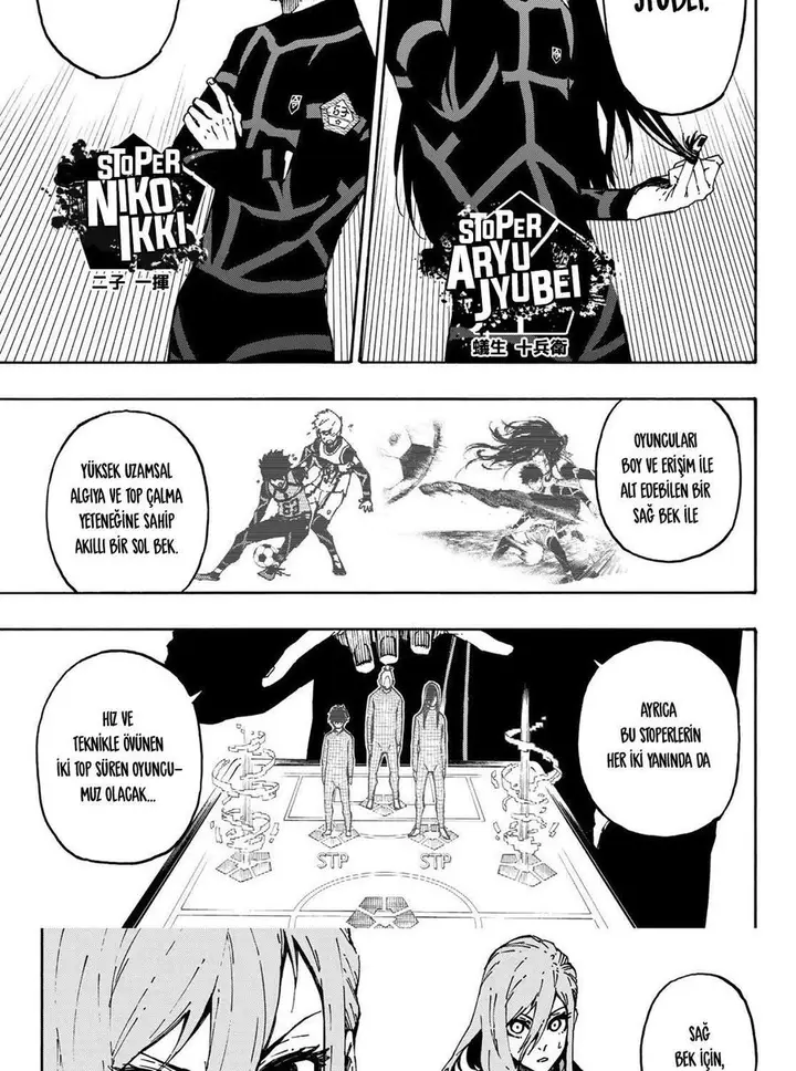 Read Blue Lock Tr Manga Online