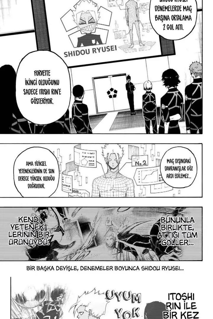 Read Blue Lock Tr Manga Online