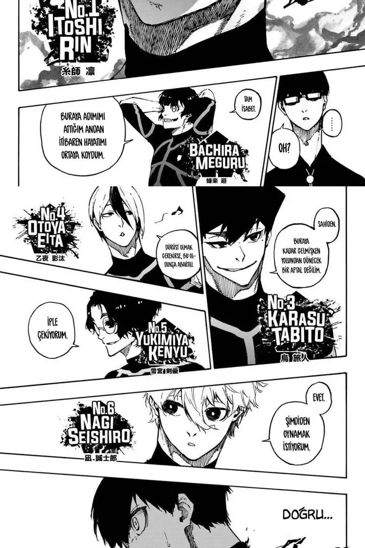 Read Blue Lock Tr Manga Online