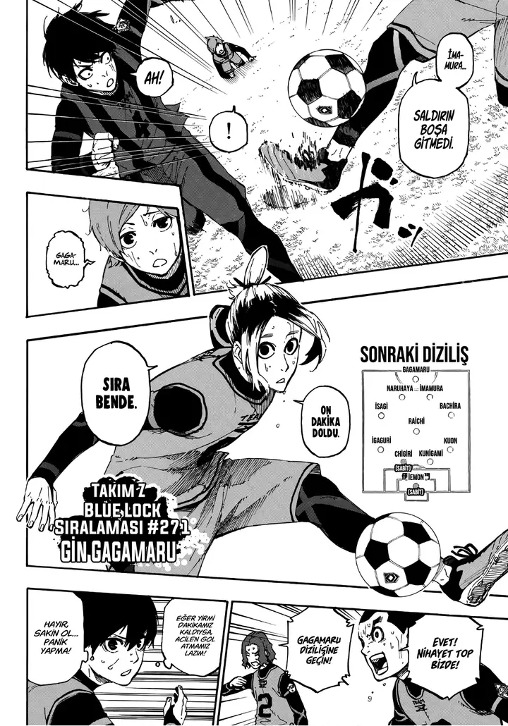 Read Blue Lock Tr Manga Online