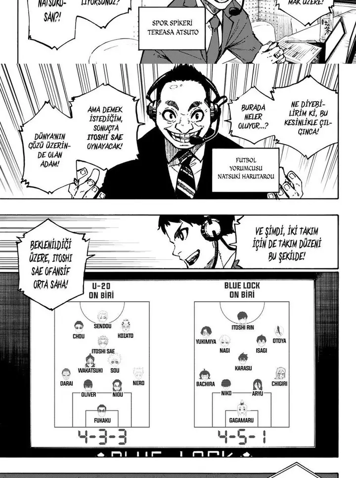 Read Blue Lock Tr Manga Online