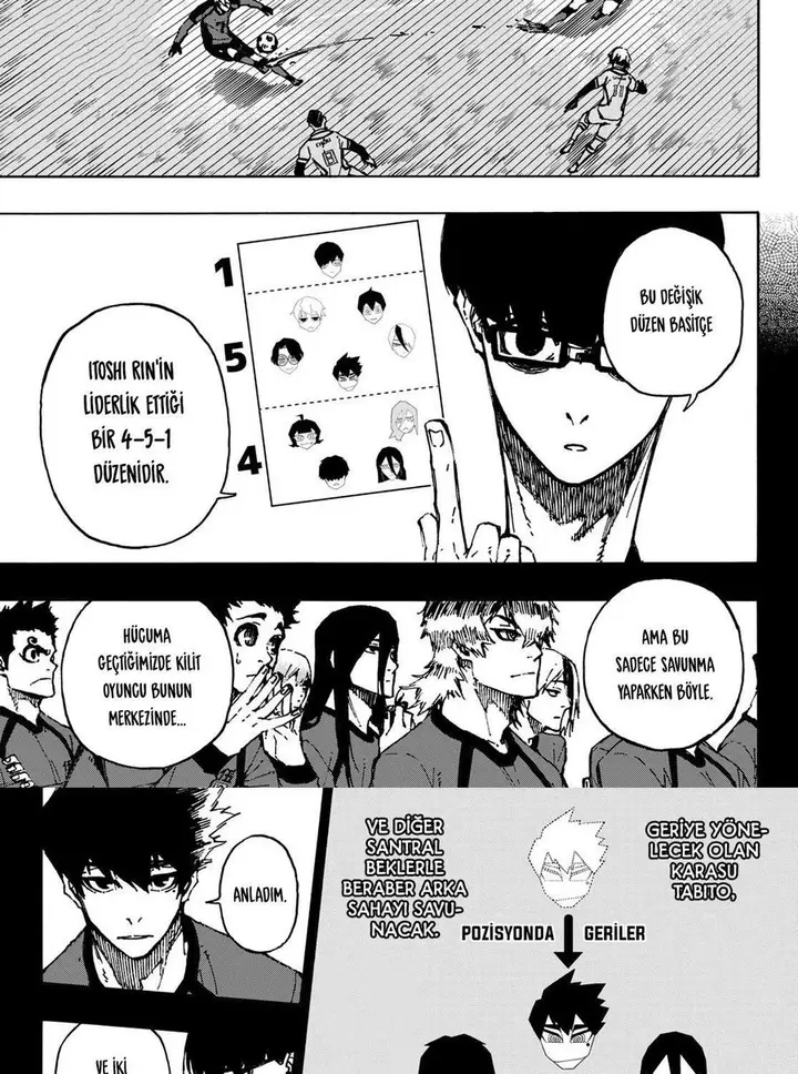 Read Blue Lock Tr Manga Online