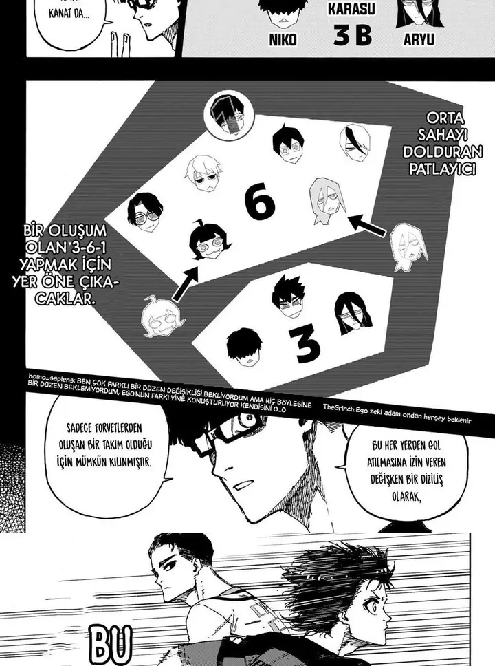 Read Blue Lock Tr Manga Online