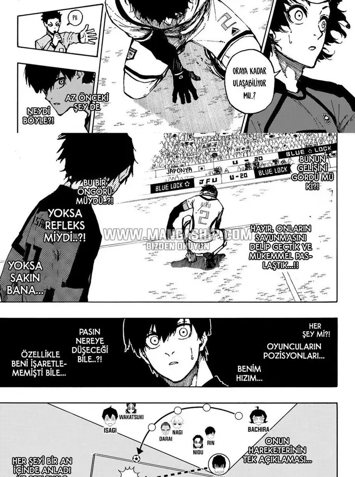 Read Blue Lock Tr Manga Online