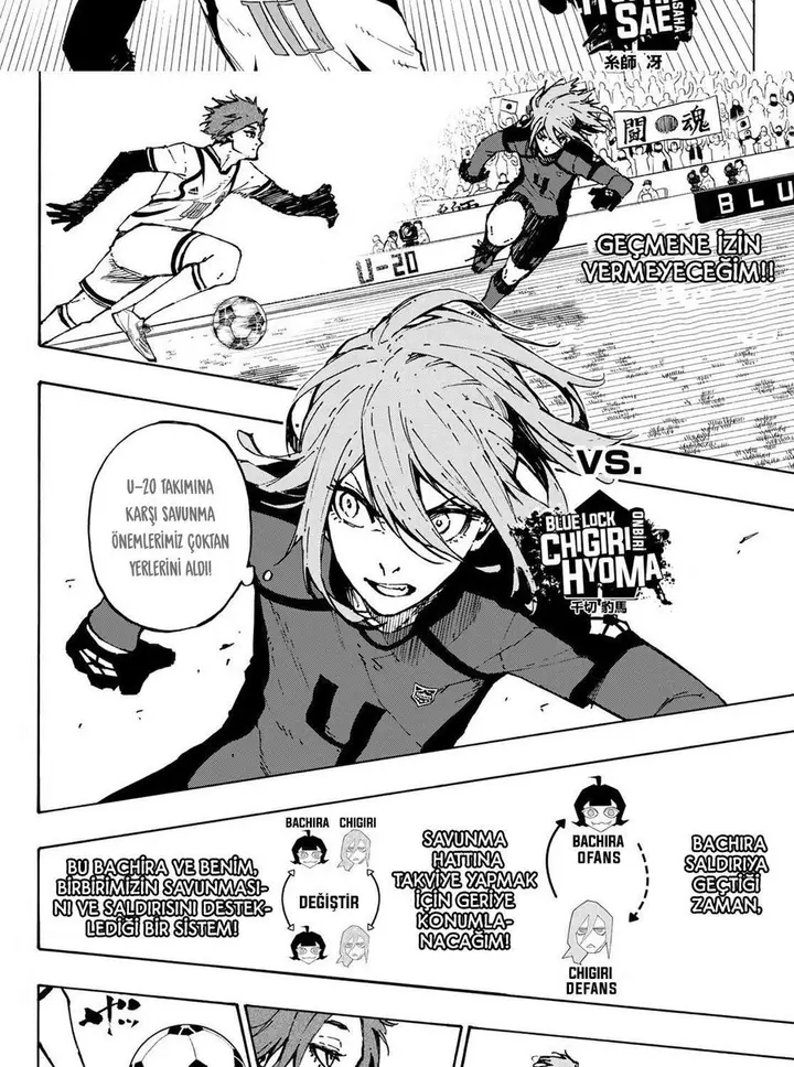 Read Blue Lock Tr Manga Online