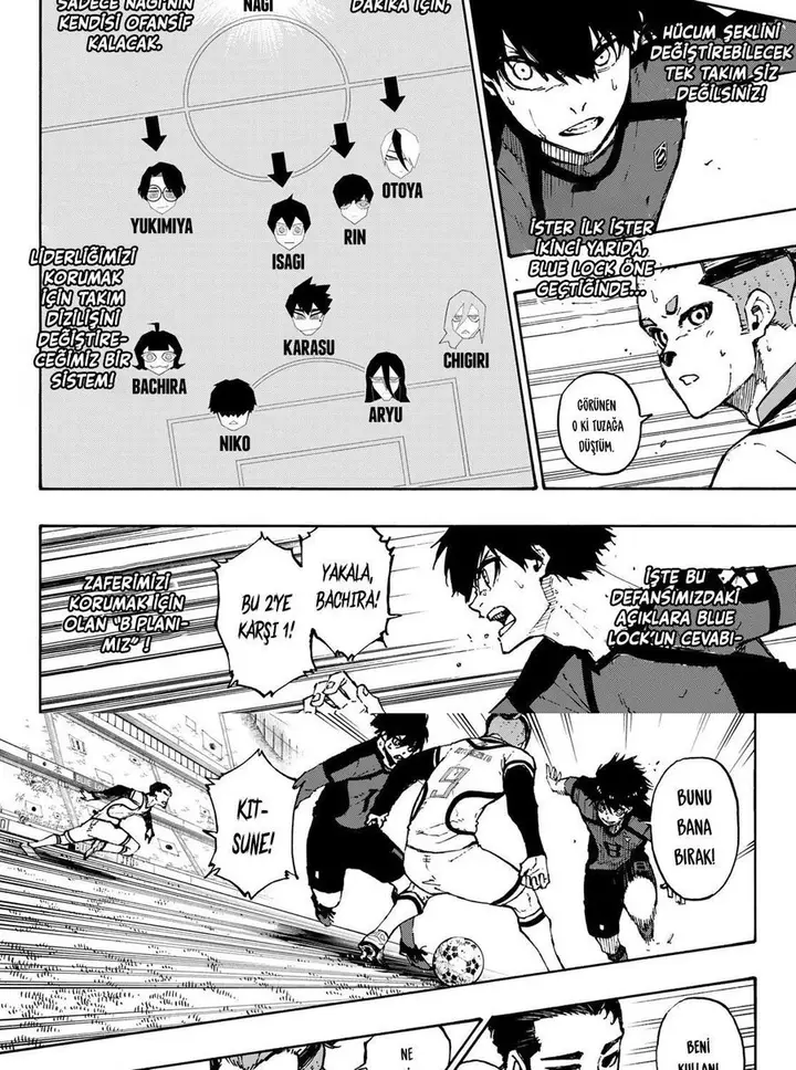 Read Blue Lock Tr Manga Online