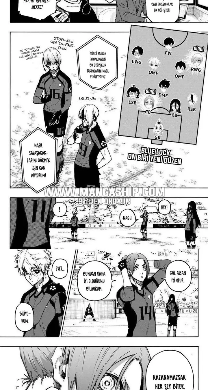 Read Blue Lock Tr Manga Online