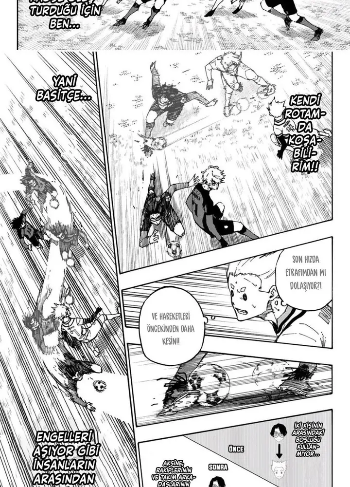 Read Blue Lock Tr Manga Online