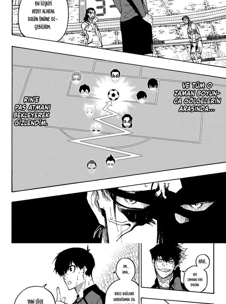 Read Blue Lock Tr Manga Online