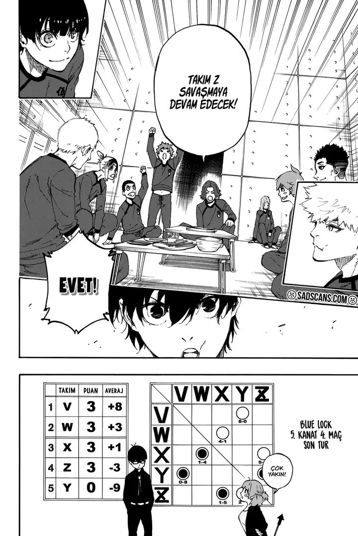 Read Blue Lock Tr Manga Online