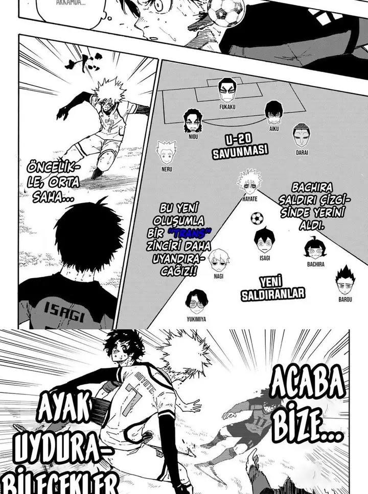 Read Blue Lock Tr Manga Online